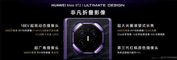 Huawei Mate XT 2 chính thức ra mắt, giá từ 80 triệu đồng