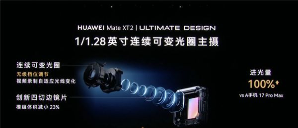 Huawei Mate XT 2 chính thức ra mắt, giá từ 80 triệu đồng